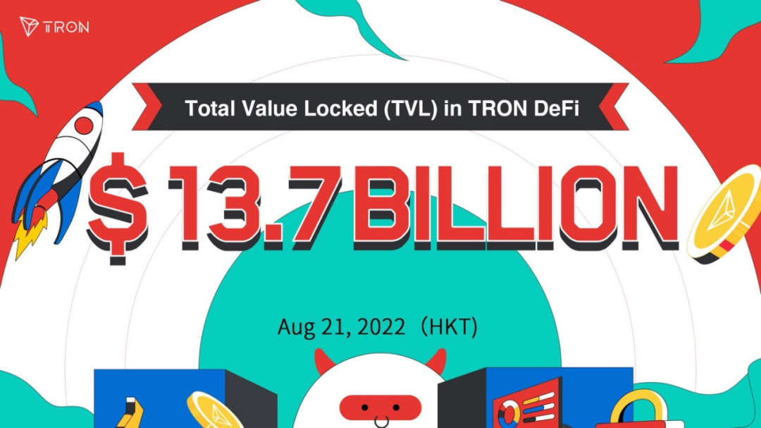 Общее значение заблокированных активов (TVL) в DeFi TRON достигло $13.7 млрд