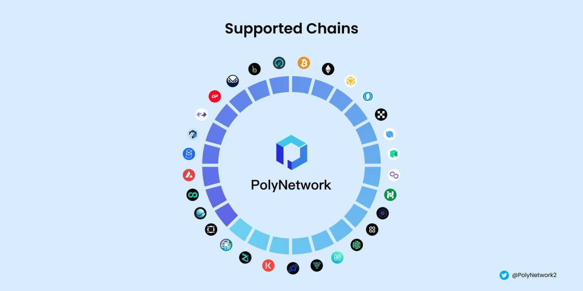 Poly Network теперь поддерживает 29 блокчейнов